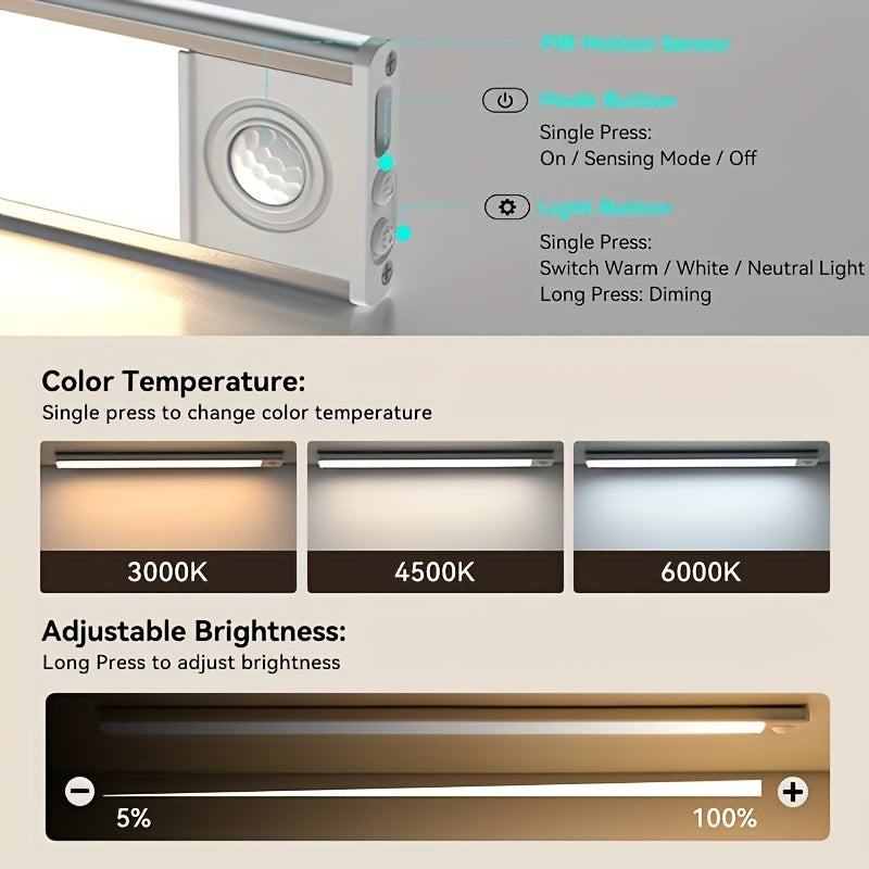 2 Rechargeable Under Cabinet Lights featuring Motion Sensor, 3 Color Temperatures, Magnetic Dimmable function, perfect for Closet & Kitchen Lighting. Can also be used as Wireless Counter Lights for Stairs & Pantry.