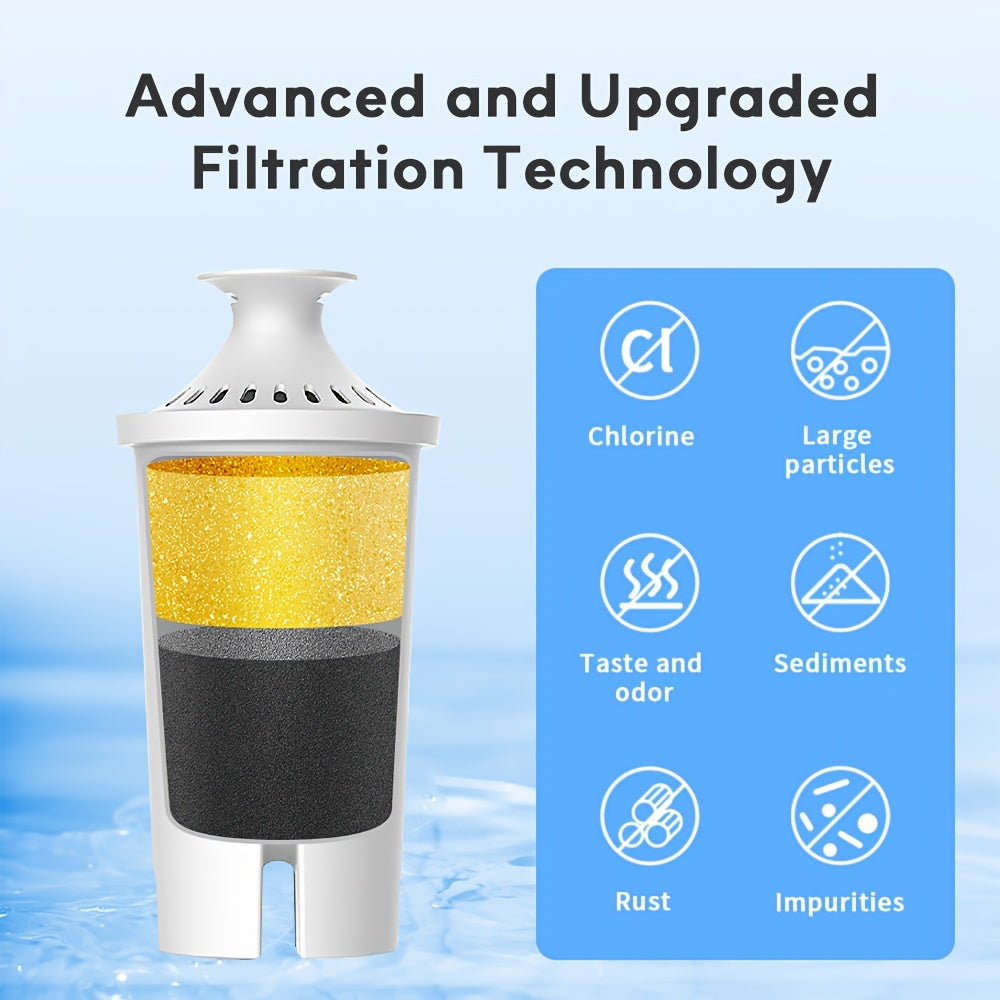 Standard Water Purifier Filter Cartridge Set including 1/2/3 pieces, compatible with OB03, Mavea 107007, and 35557 models. This filter cartridge is designed to replace the water tank filter and effectively reduces chlorine taste and odor from tap water.