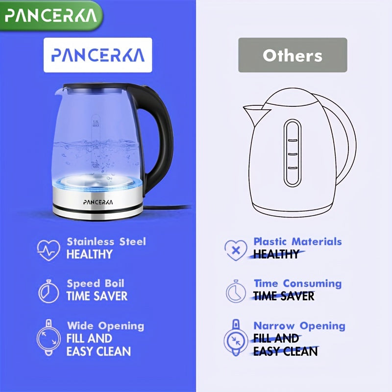 PANCERKA Electric Kettle, 1.8L, LED Illuminated, High Borosilicate Glass, Auto Shutoff, Boil-Dry Protection, 360° Base, Stainless Steel, 220V-240V, European Standard Plug, Rated Power 1500W