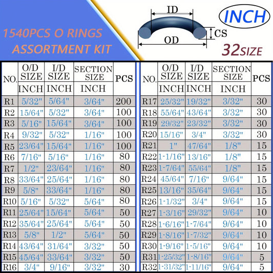 Large O-Ring Kit with 1540 Pieces and Tools for Various Applications, Includes 32 Sizes of Metric NBR Rubber O-Rings