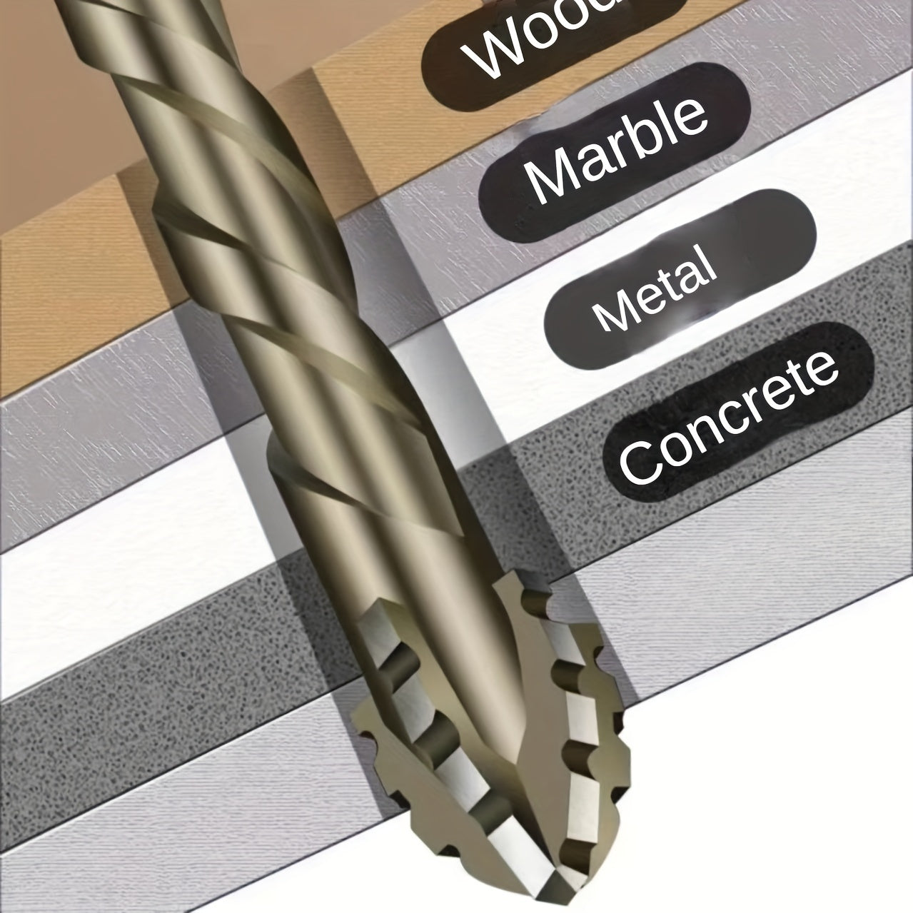 Carbide 4-Teeth Sawtooth Offset Drill Bit for Ceramic Tile, Cast Iron, Concrete, with Ceramic Buster for Precision Positioning, Hex Shank.