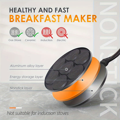 [Bestselling] Mini Pancake Maker Pan with 7 Fun Face Designs - Non-Stick Aluminum Griddle for Easy Breakfasts, Pancakes, and More