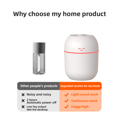 Compact USB-powered essential oil diffuser holds 7.44oz, doubles as humidifier and night light, with cute face design for car and home.