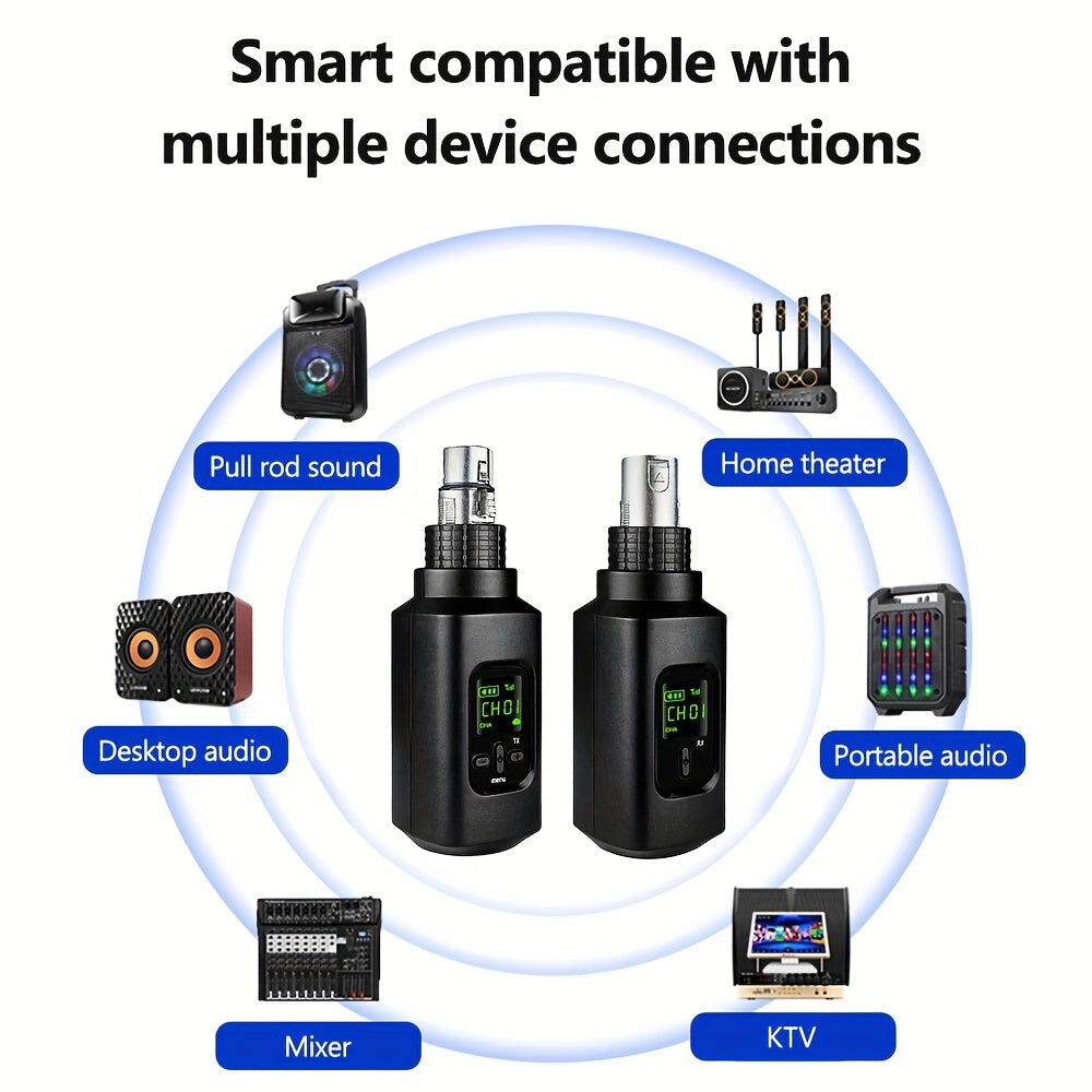 Heikuding Wireless XLR Transmitter & Receiver with Rechargeable Dynamic Microphone Adapter, 36V USB Charged, 1200mAh Battery, for various audio applications.