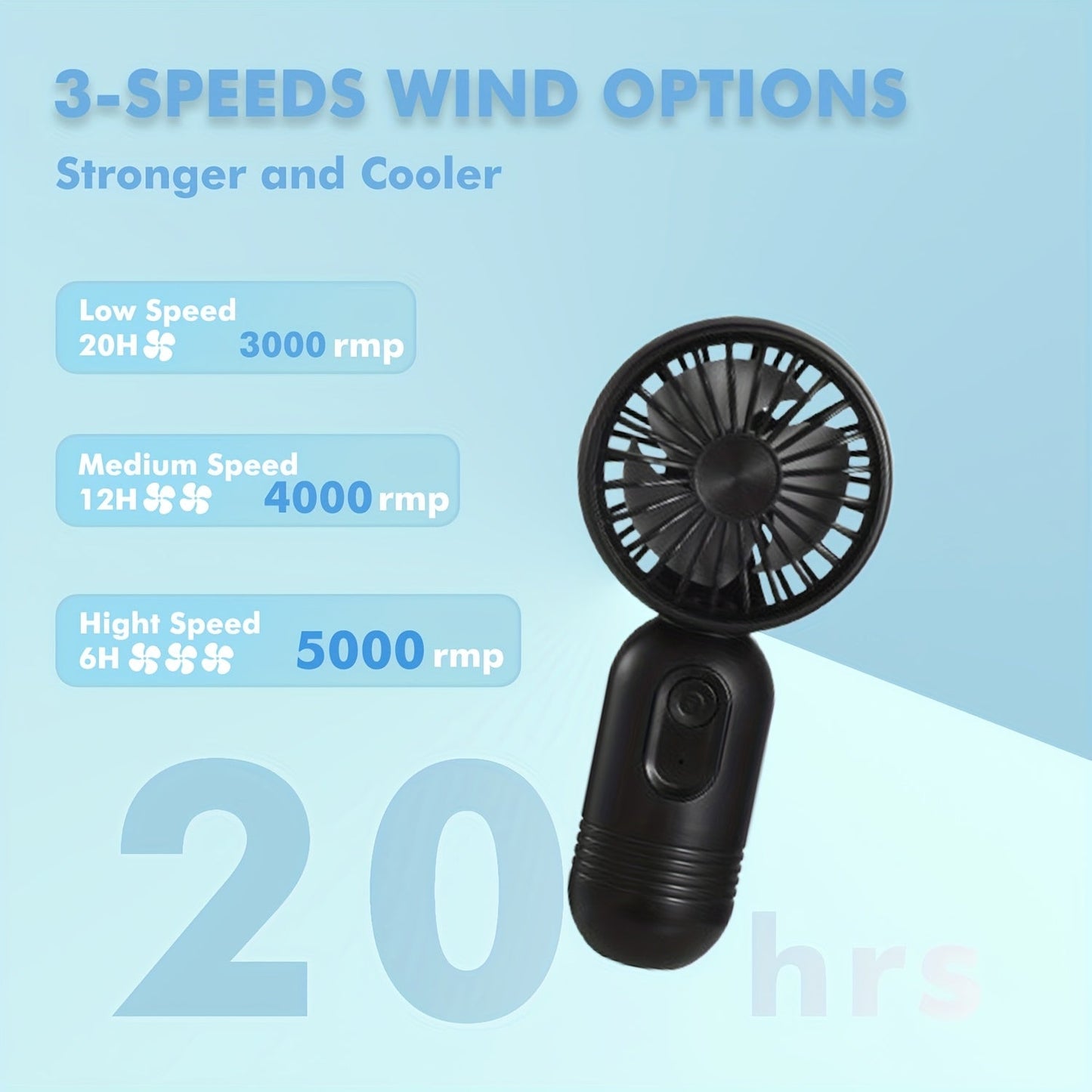 Compact Personal Fan for Travel with 3 Speeds, USB Rechargeable Battery Operated Mini Fan for Eyelashes