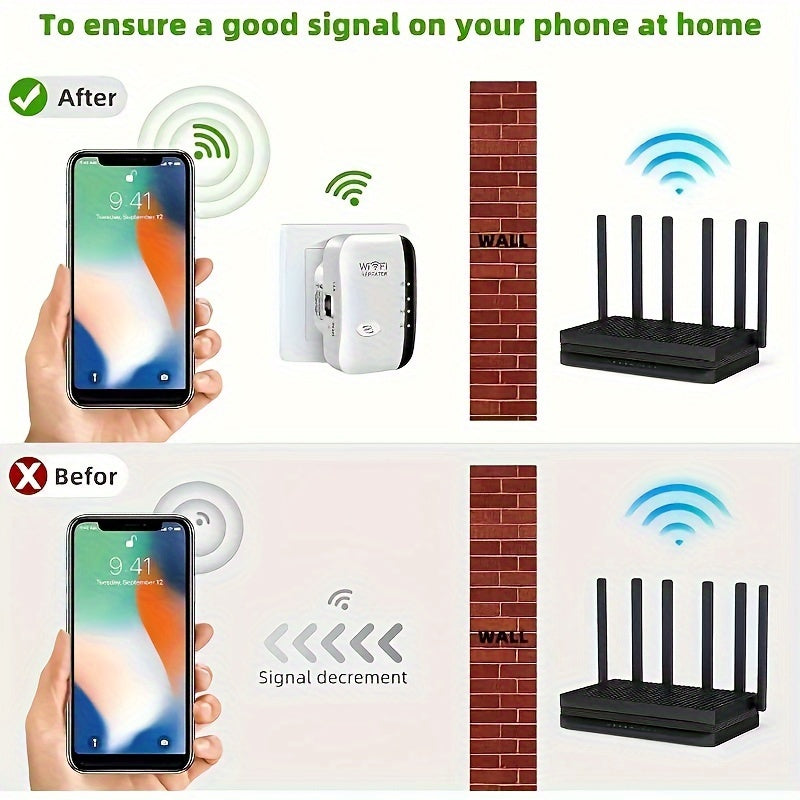 Dual-mode Wifi signal booster doubles as a router, boosting signal to 1200Mbps on 2.4 & 5Ghz bands, supporting 35 devices. Features 4 modes, one-click setup, 4 antennas for 360° coverage