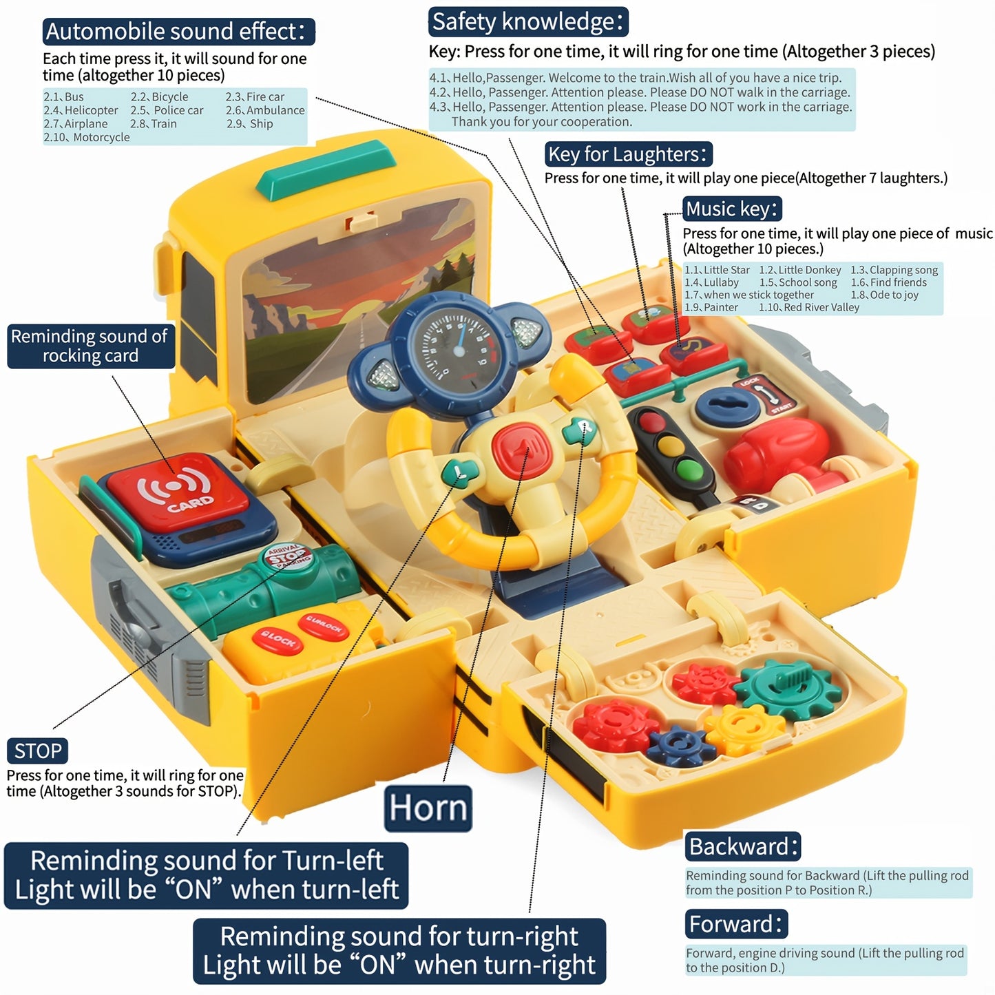 Toy school bus with sound, light, steering wheel, music education, simulation driving, for boys and girls.