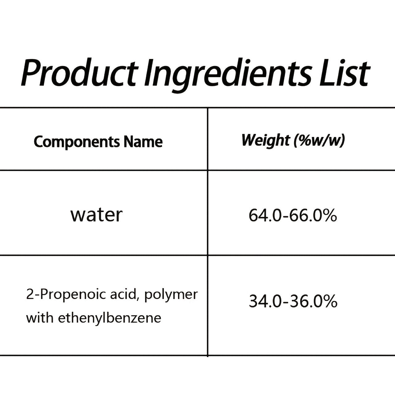 Fast-drying, highly elastic waterproof glue for repairing cracks and expansion joints in buildings, bridges, and tunnels. Offers great sealing capacity, fast curing, and superior elasticity.