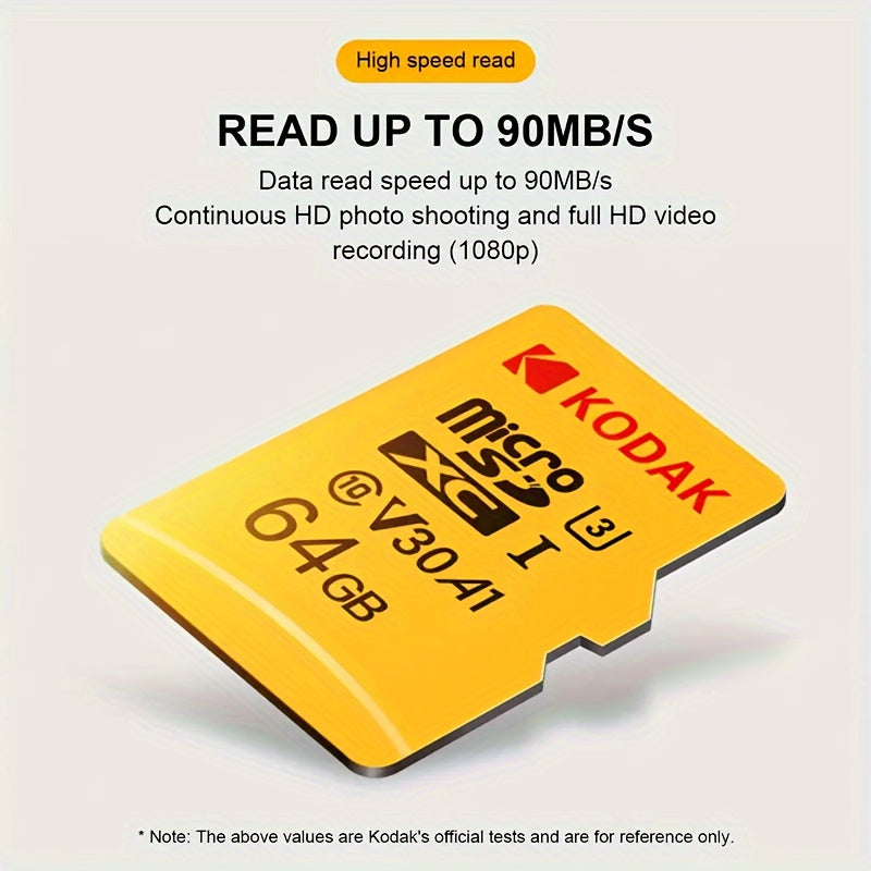 Kodak High Speed Memory Card for Driving Recorder, Surveillance Camera, and Mobile Devices, available in various sizes.