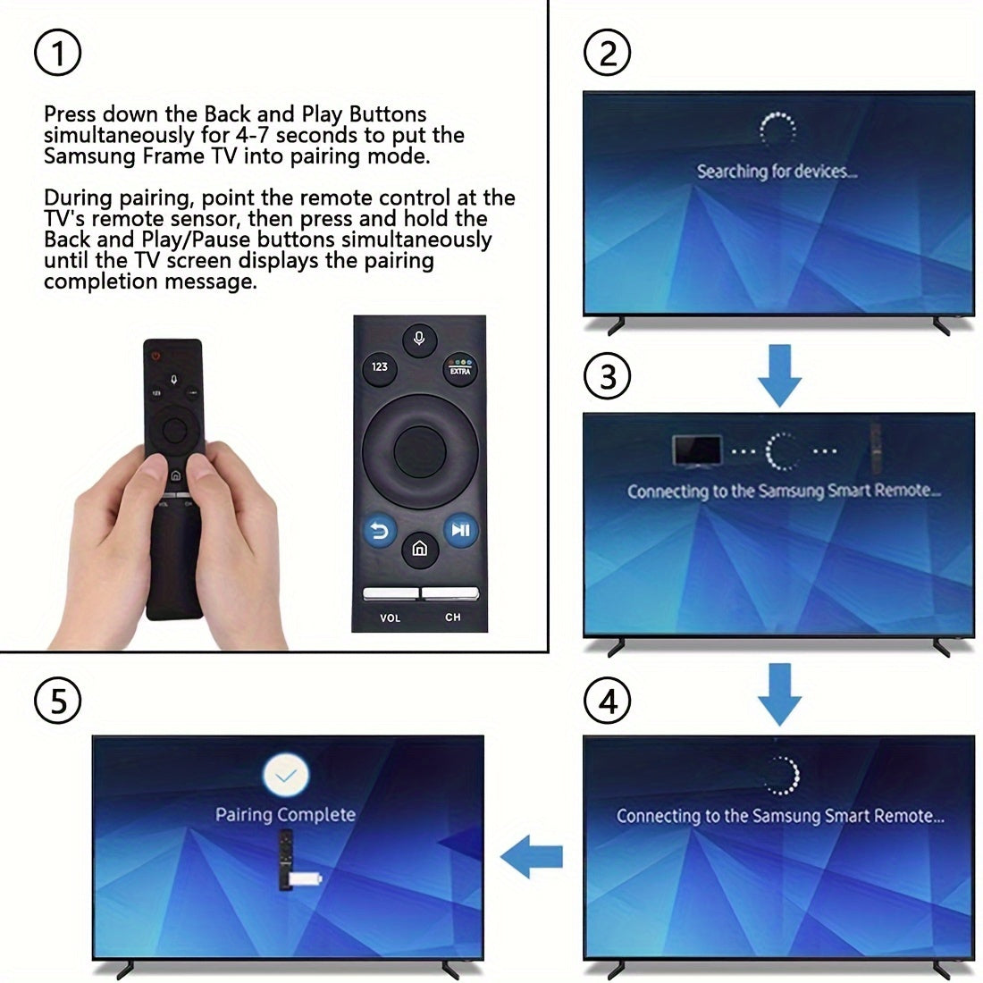 Ergonomic voice-activated remote for Samsung Smart 4K TVs, works with various models, battery-operated.