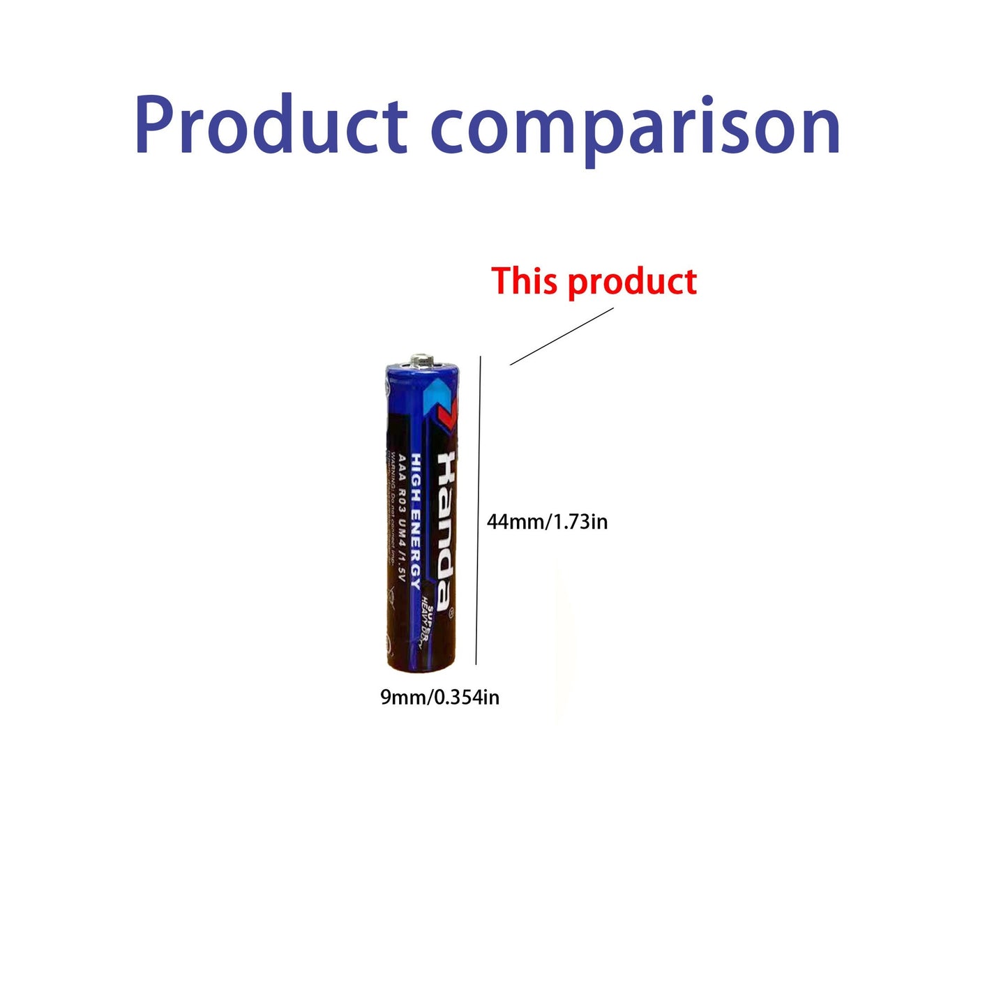 60 HANDA AAA Carbon Batteries, 1.5V - Durable and safe for low energy electronics.