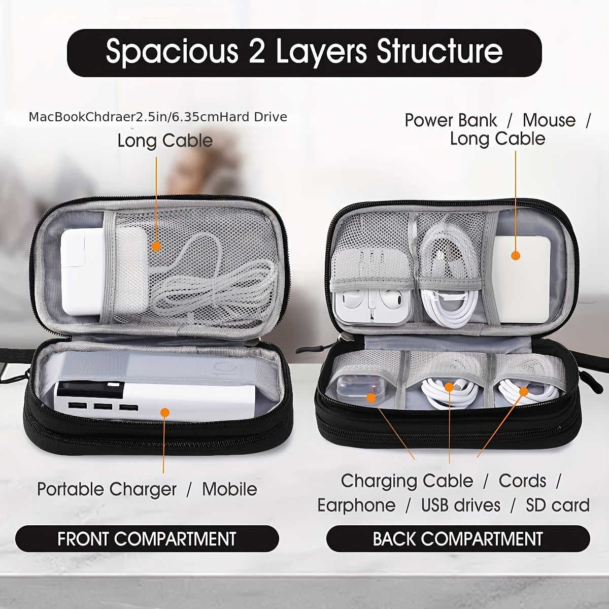 Travel cable organizer for cables, chargers, cell phones, and headphones.