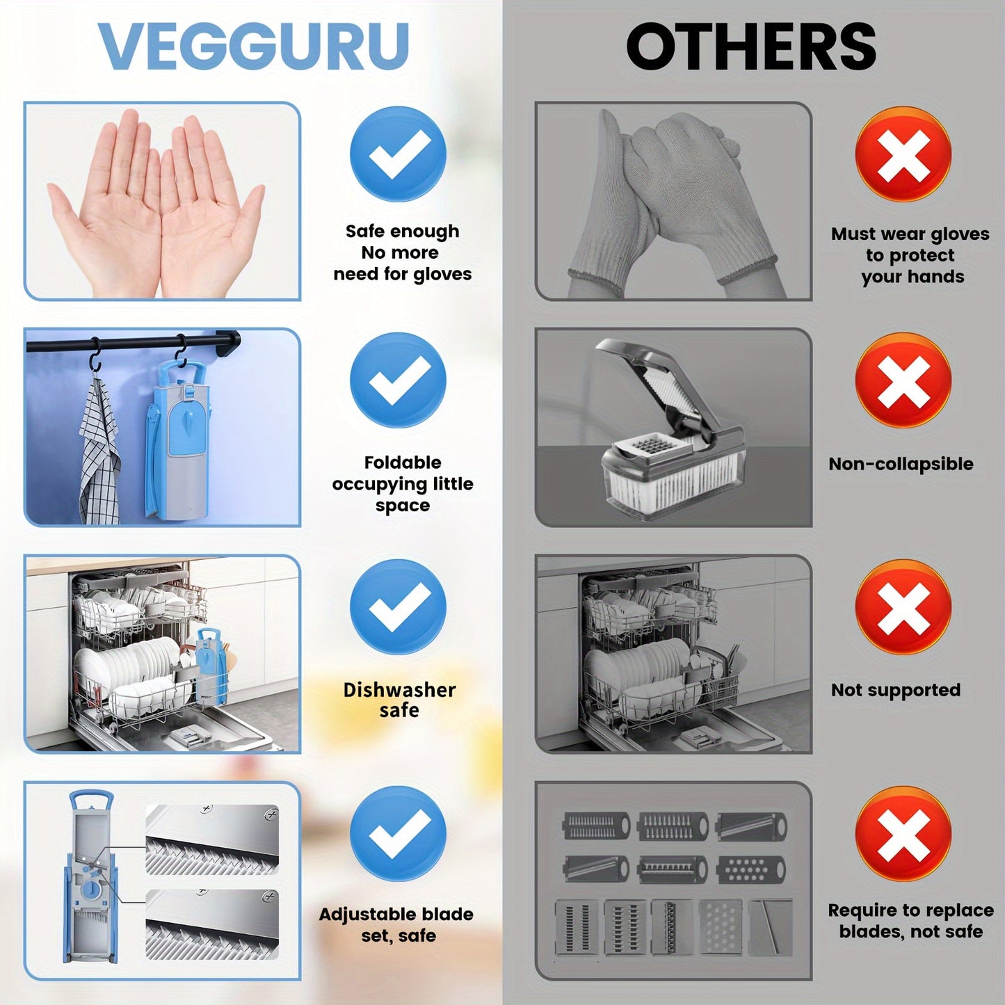 Different Kinds of Vegetable Slicers