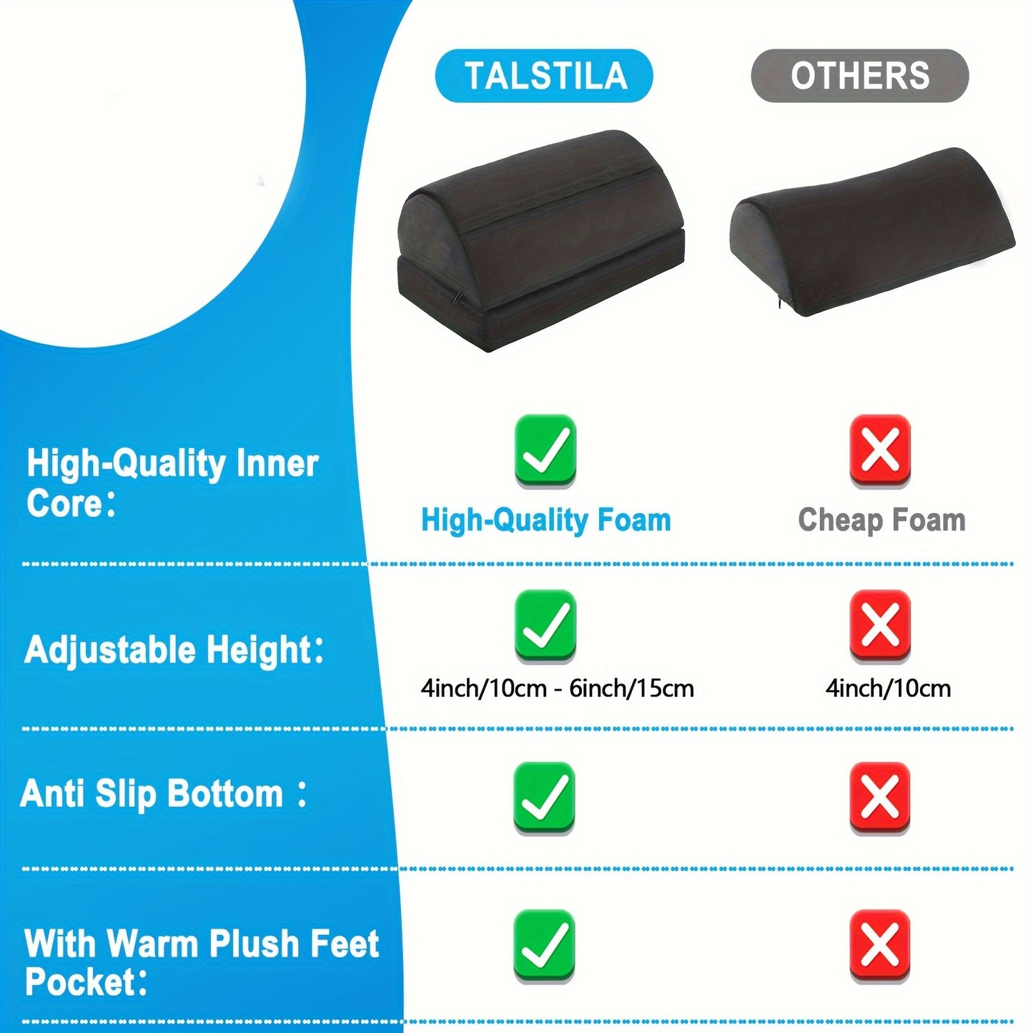 Talstila Ergonomic Foot Rest in Black Felt with Adjustable Height and Plush Pockets - Office Desk Footrest