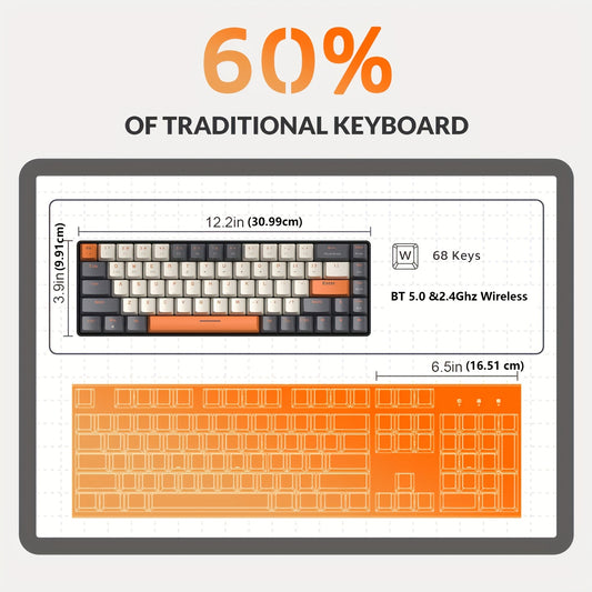 K68 Клавиатура: 60% Беспроводная Механическая, BT 5.0/2.4GHz, 2-в-1 Приемник, 68 Горячих Заменяемых Клавиш, ПК/Мак/Иксбокс/Смартфон