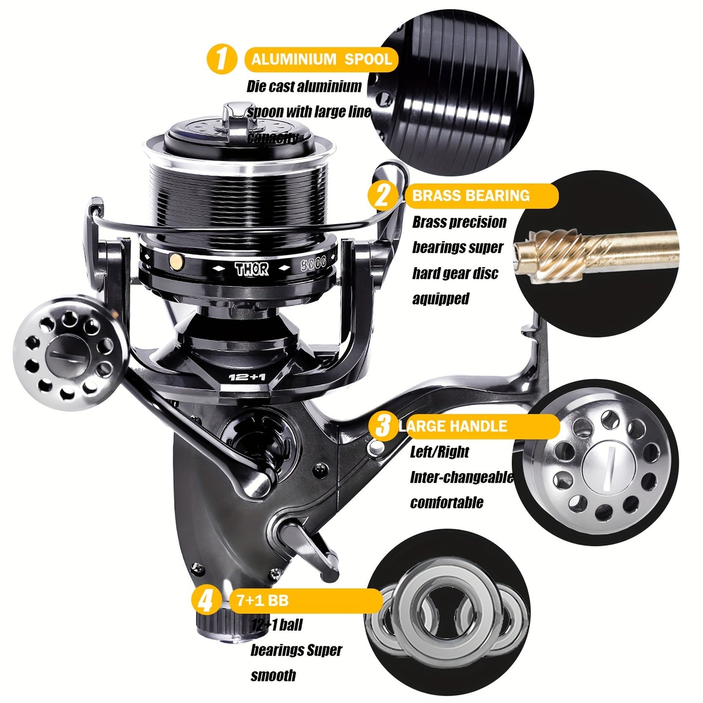 OUYALINE 1pc Spinning Fishing Reel with 10-25kg Strong Double Drag, 7+1BB, Carp Fishing Tackle.