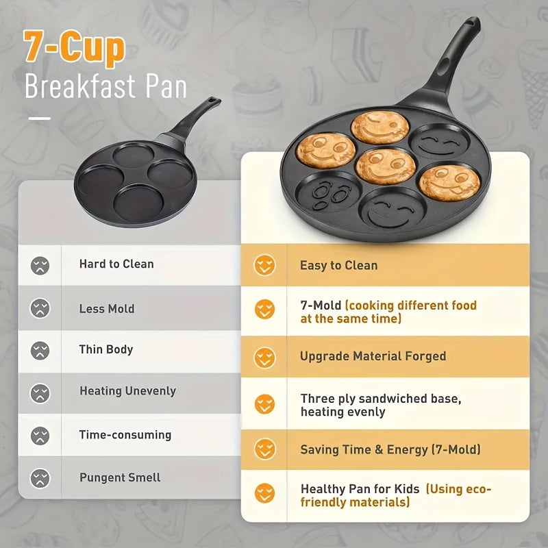 Mini Pancake Pan with 7-Mold Design, Perfect for Kitchen Utensils and Supplies - 1pc