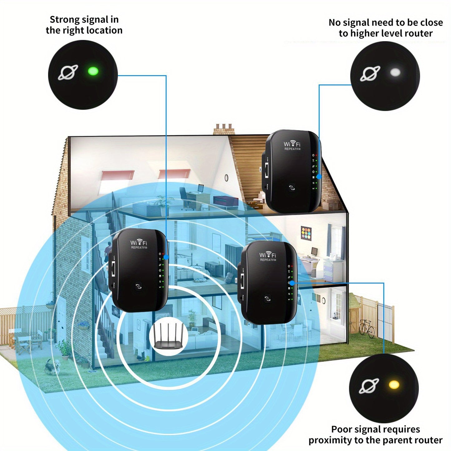 Ourlife WiFi Signal Booster - Enhance Home Coverage with 300Mbps High-Speed 2.4G Extender