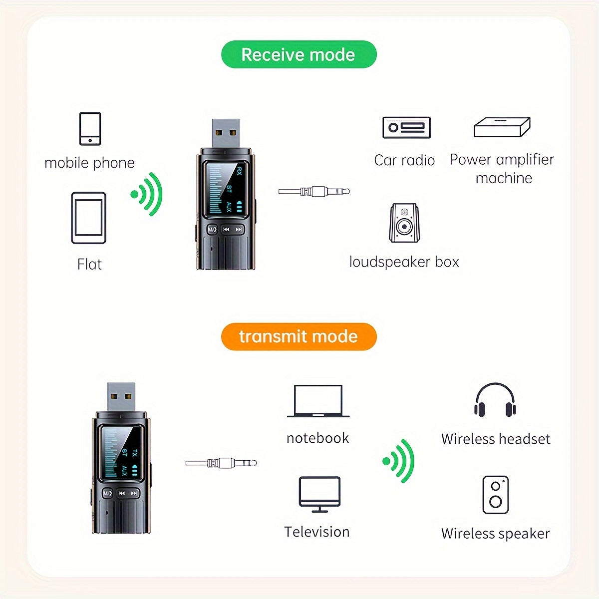 Wireless 2-in-1 Bluetooth Car Kit with Display Screen, TF Card Support