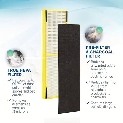 2 SETS FLT4825 True HEPA Replacement Filter for Germ Guardian Air Purifier Models help you breathe easier.