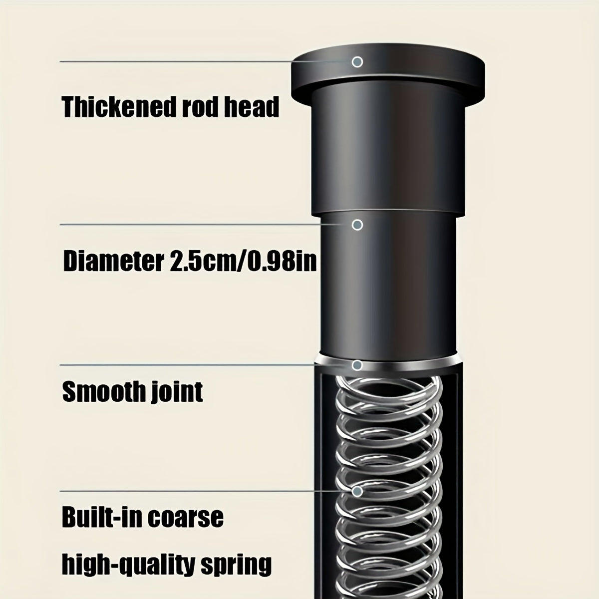 Telescopic rod with built-in spring provides strong gravity support for various uses such as shower curtains, drying racks, window treatments, Roman rods, and wardrobe support.