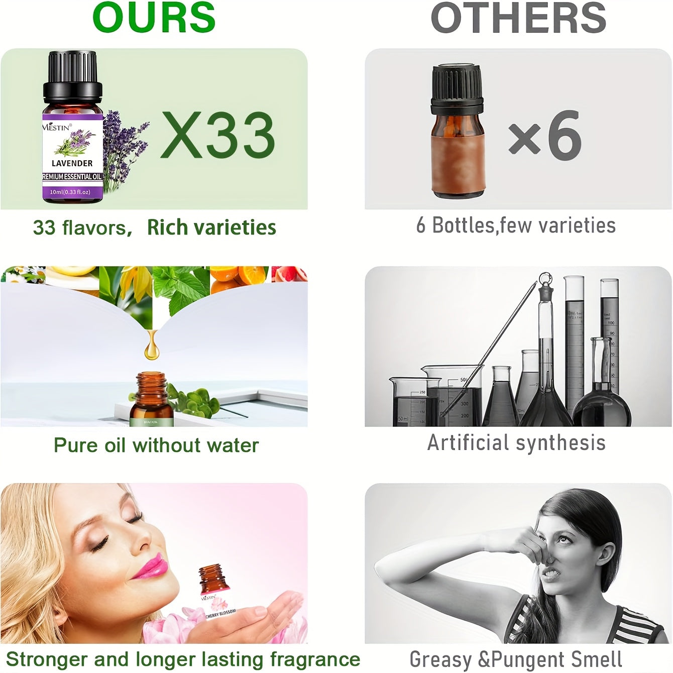 [Mestin New Upgraded High-Quality Essential Oil] 100% Pure Plant Material, High Concentration, 33 Flavors, Multi-Purpose for Skin, Hair, Diffuser, Spa, Massage, and DIY