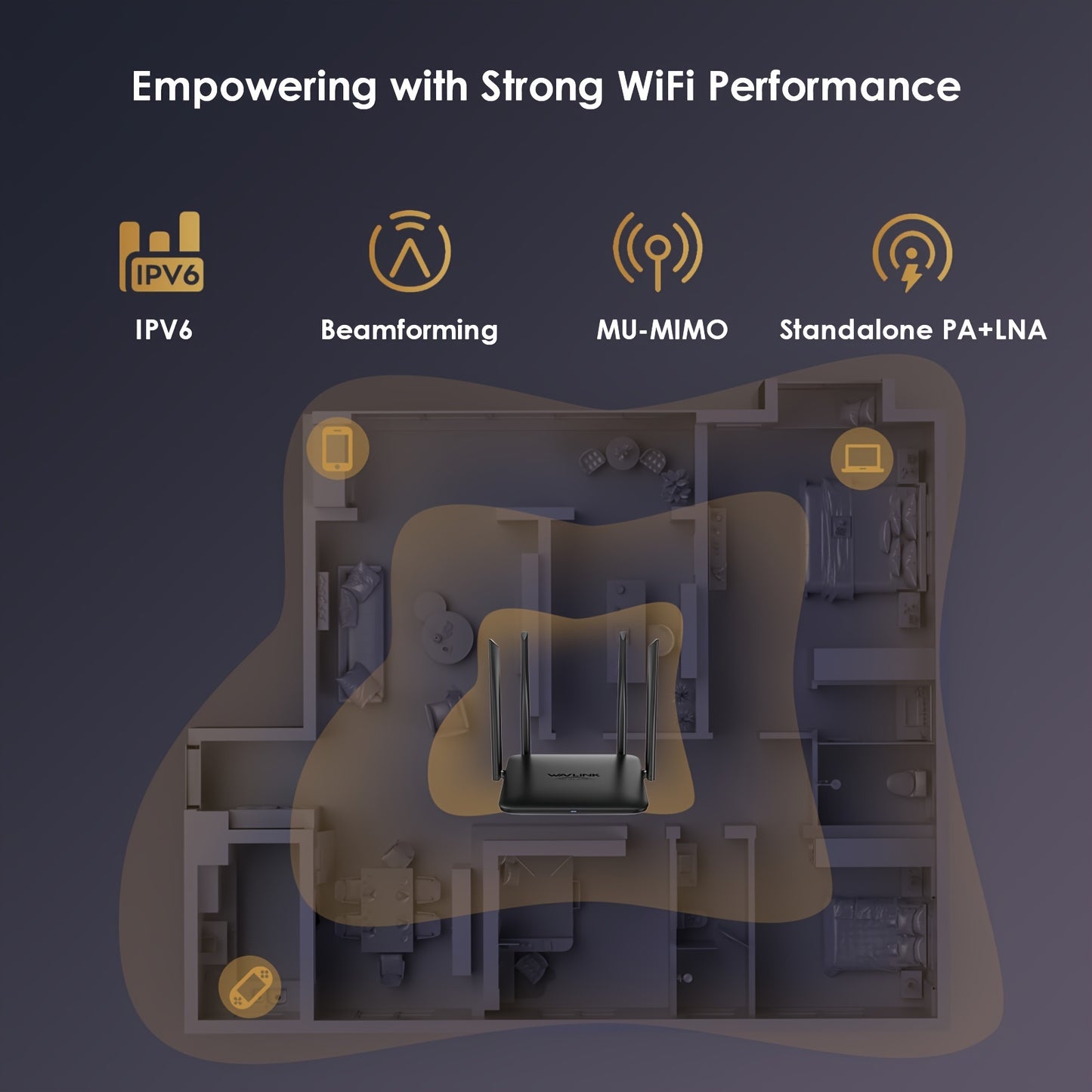 WAVLINK AC1200 Wireless Dual Band Router for home and gaming, featuring 1 x 10/100/1000Mbps WAN port, 2 x 10/100/1000Mbps LAN ports, supports LNA + PA and IPV6.