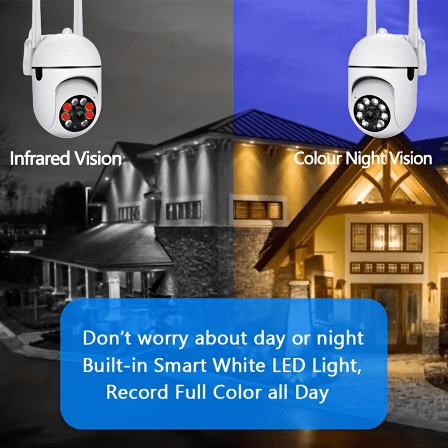 Oimlyo 1080P HD Wireless WiFi Security Camera with 2-Way Audio, Motion Detection, Color Night Vision, Alarm Push, 355° Panoramic View, Intelligent Motion Detection, and USB Power. Compatible with Smartphones, operates on 2.4GHz frequency with no battery