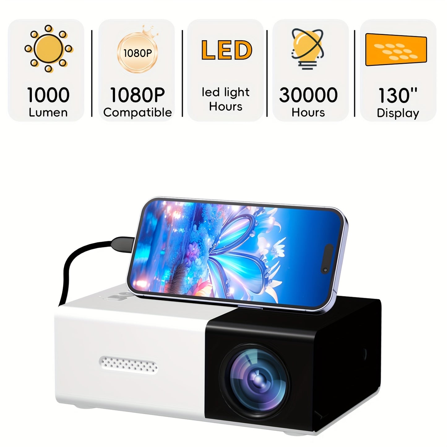 2025 Upgraded High-Def Mini Projector for Camera/Android/Windows laptops with Remote Control, Home Entertainment, Valentine's Day/Holiday Gifts