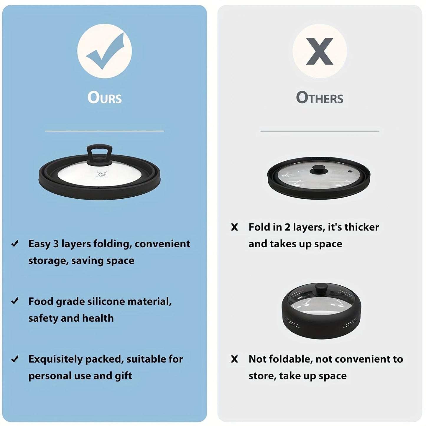 Space-saving kitchen accessory with a ventilated tempered glass lid that fits plates and bowls. Includes anti-scald handle and collapsible design.