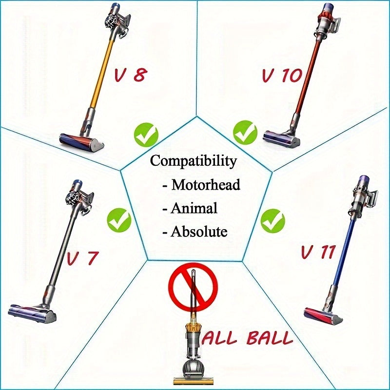 Accessory kit for Dyson vacuum cleaner includes 7 pieces that are compatible with V7, V8, V10, V11, and V15 models. The kit features brushes and hoses for improved cleaning, as well as various attachments and a cleaning brush.