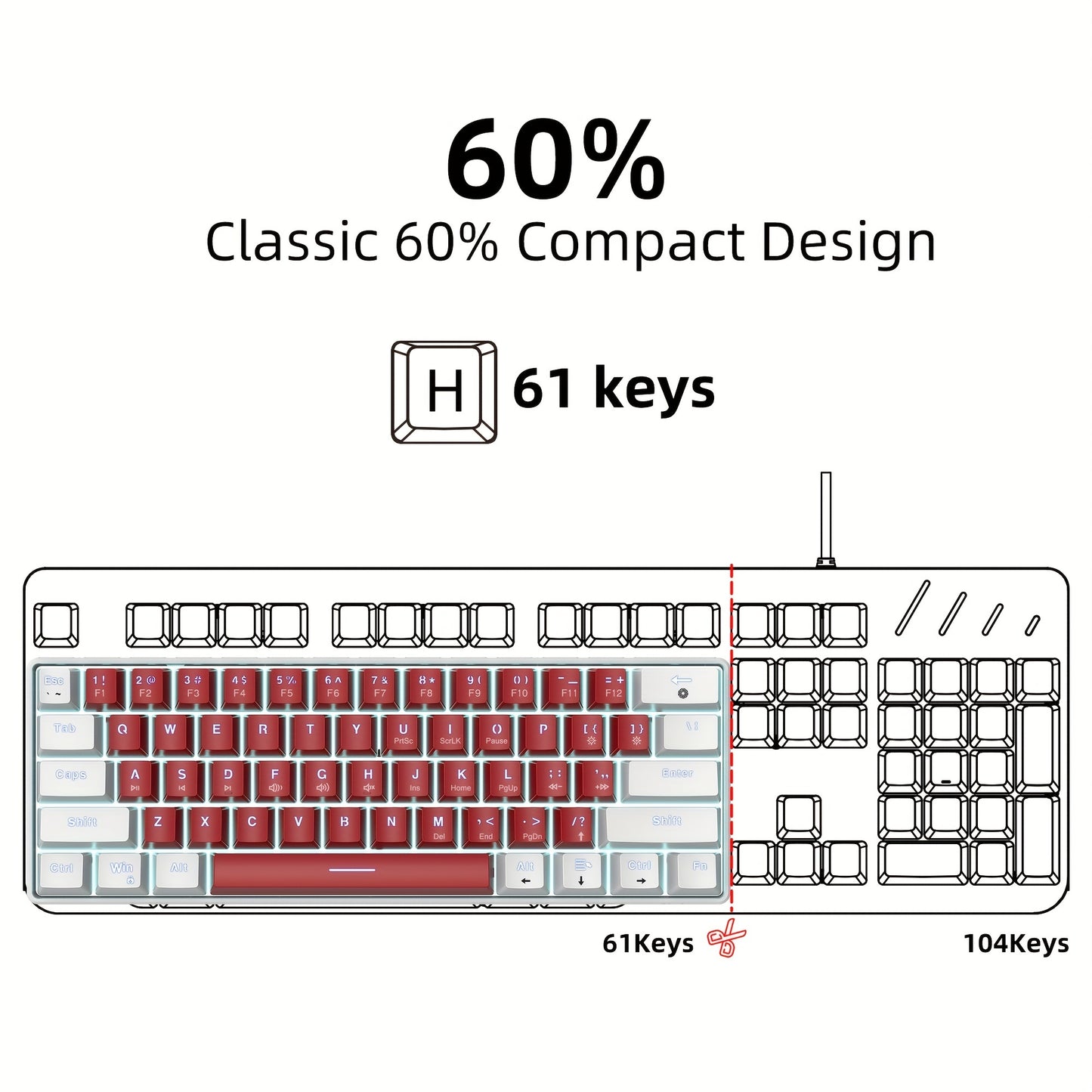 Snpurdiri 60% Mechanical Gaming Keyboard with LED Backlight, Blue and Red Switches, Portable Design