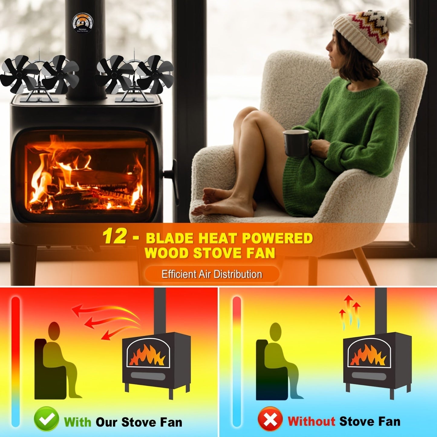 4-Blade Eco-Friendly Stove Fan for Wood Burning Stoves, Fireplaces, and Burners - Thermal Power, Wooden Construction, and Electric Operation