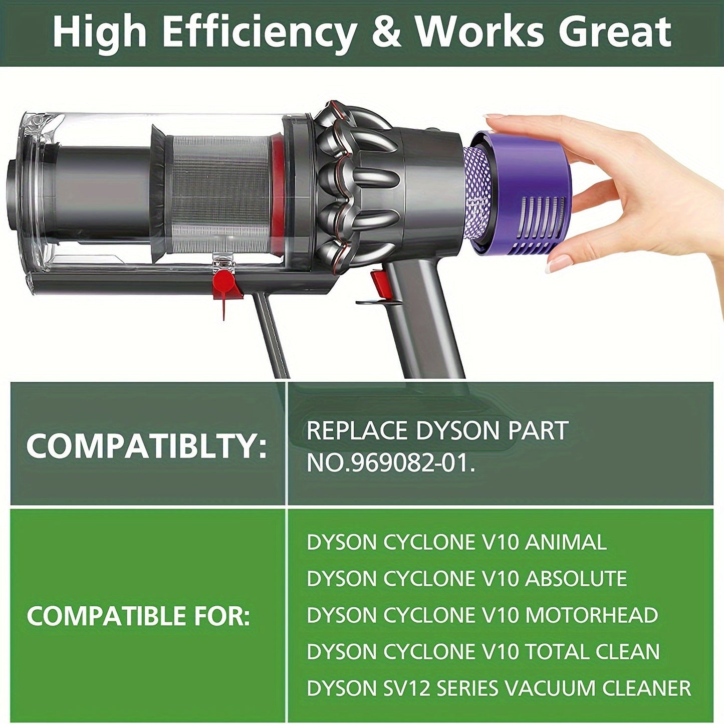 Get a pair of replacement V10 filters for Dyson Cyclone V10 vacuums, including Absolute, Animal, Motorhead, Total Clean, and SV12 models. These filters replace part # 969082-01.