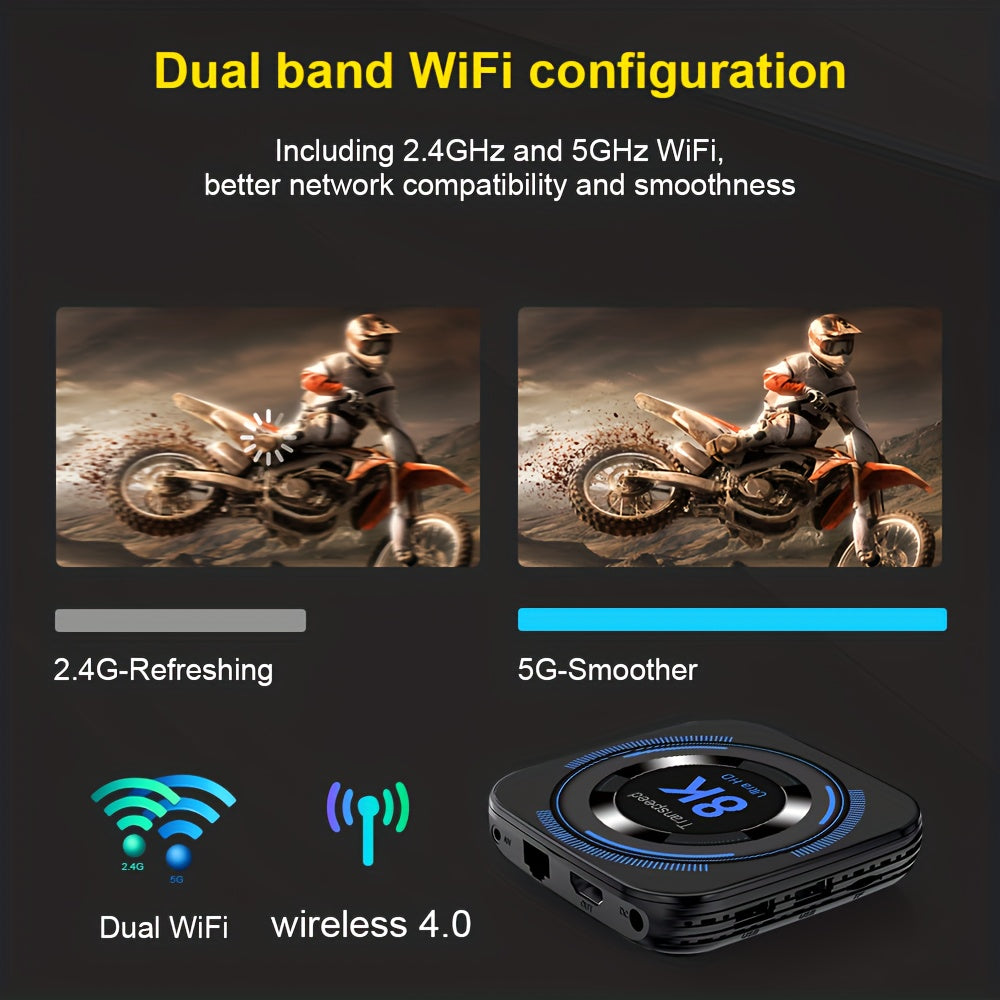 Transpeed Android 12 TV Box with Allwinner H618, dual WiFi, quad-core Cortex A53, supports 8K/4K, wireless voice, media player set-top box with EU plug.