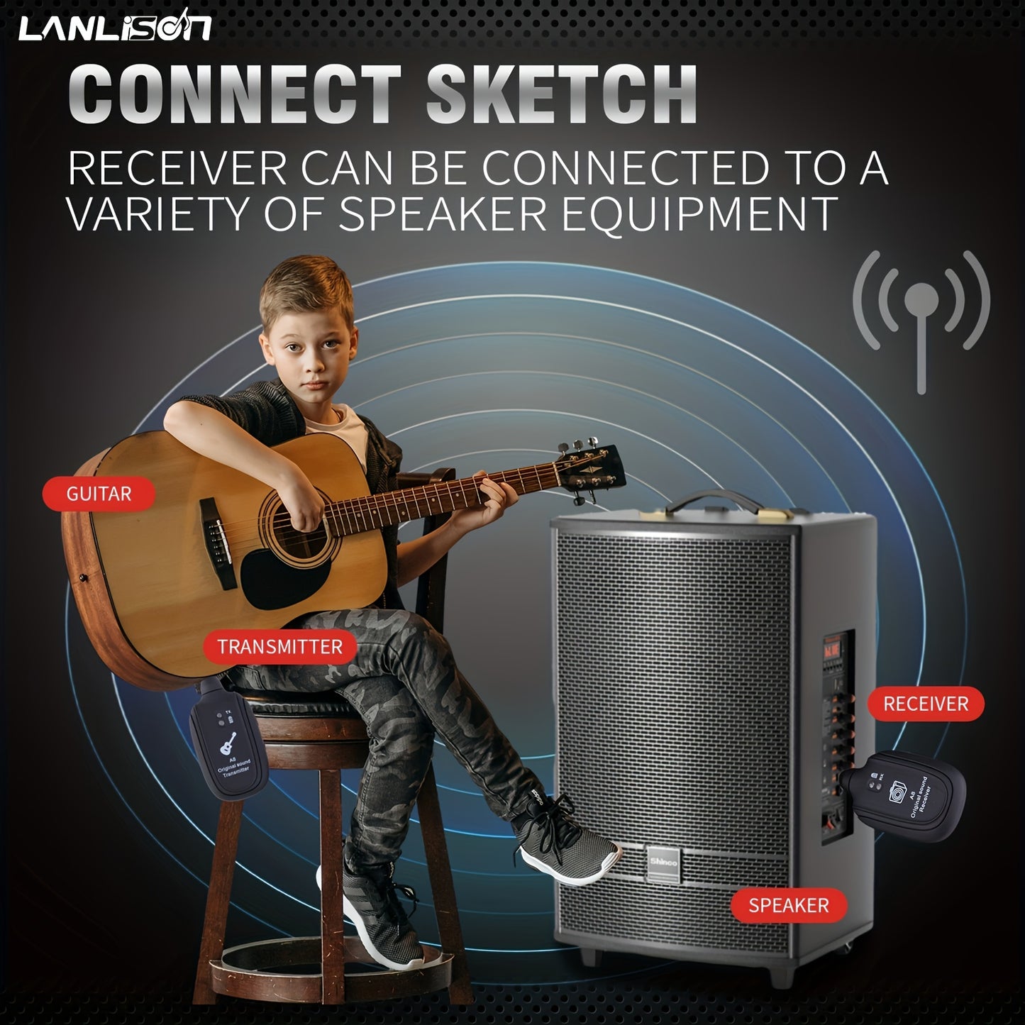 System for wirelessly transmitting audio for electric guitar, wind instruments, and electric bass pickups.