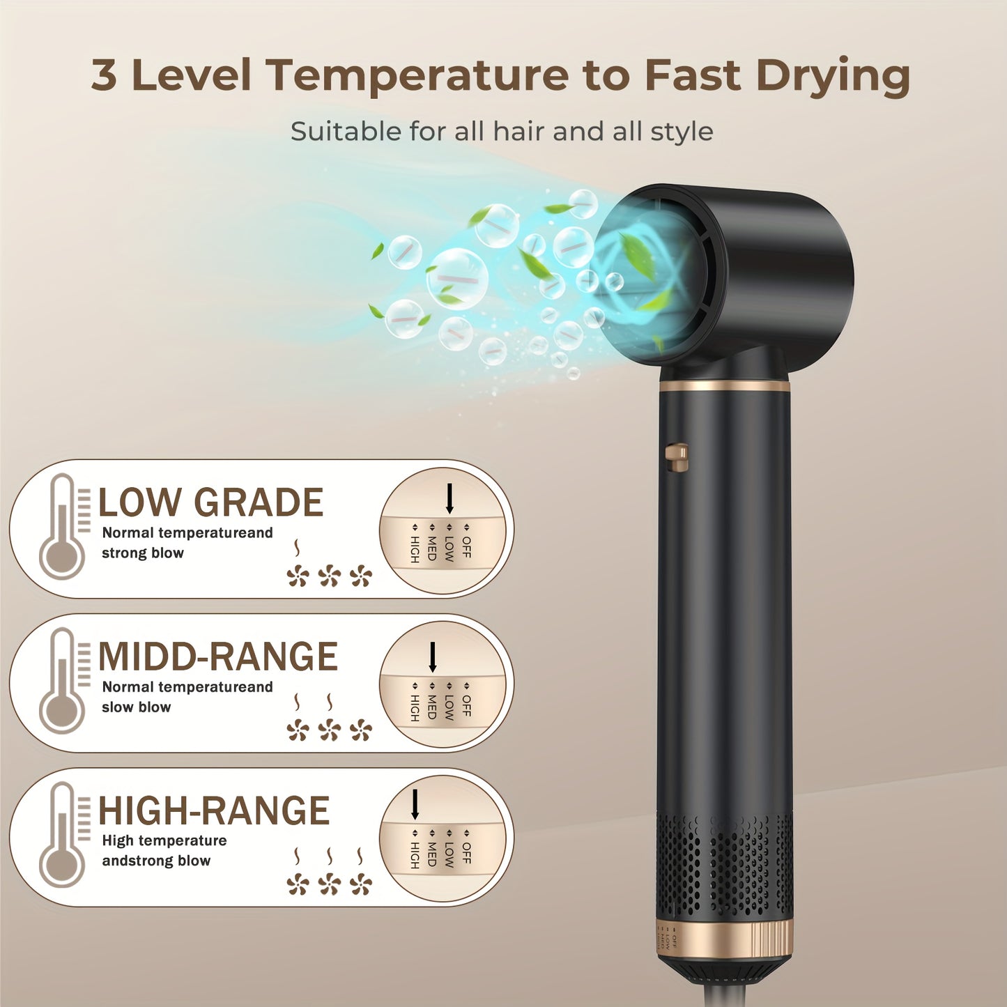 5in1 110000 RPM 800W Hot Air Brush with EU Plug for Hair Styling, Drying, and Curling.