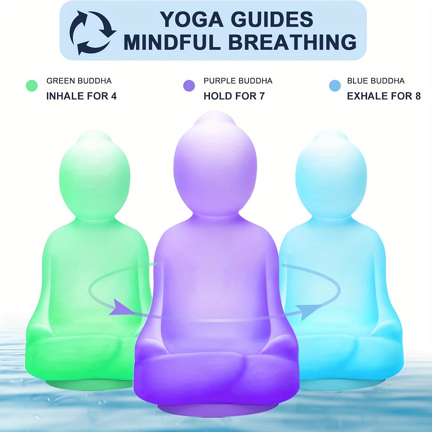 1pc Mindful Breathing and Guided Meditation Yoga for Mindfulness and Anxiety Relief, perfect gift for adults.