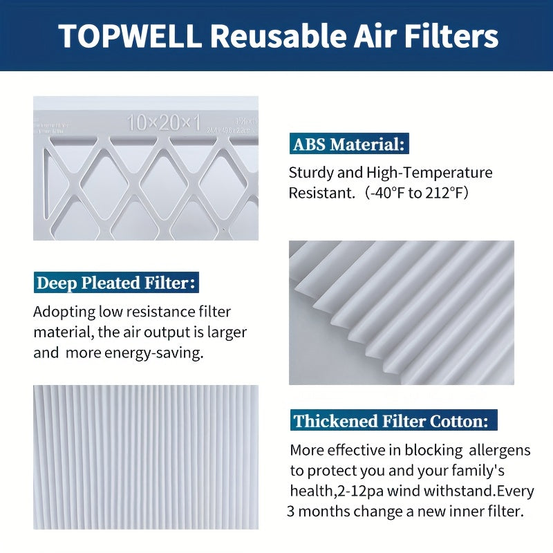 TopWell offers a pack of 9 reusable air filters measuring 10x20x1 inches, designed to last forever. These high-efficiency AC/HVAC filters have a MERV 13 rating and MPR 1800, ensuring enhanced air quality. Each filter comes with a durable plastic frame