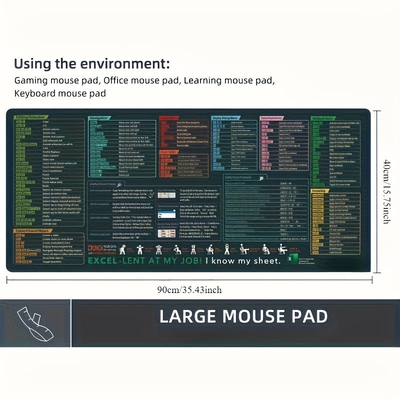 XXL Excel Shortcut Keys Mouse Pad for Gaming & Office with Non-Slip Edges