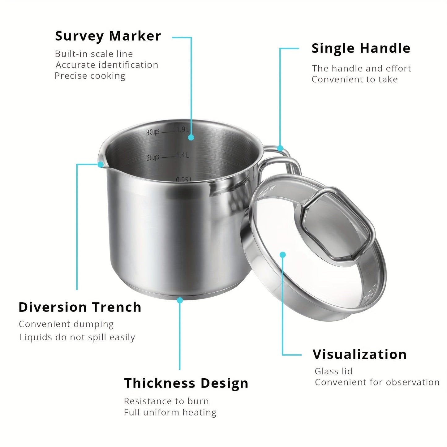 A 1.9L Kitchen Saucepan with Glass Lid, Ideal for Gas, Electric, and Glass Ceramic Cooktops - Features Measurement Marks, Pour Spout, and Induction Compatibility. Made from Stainless Steel.