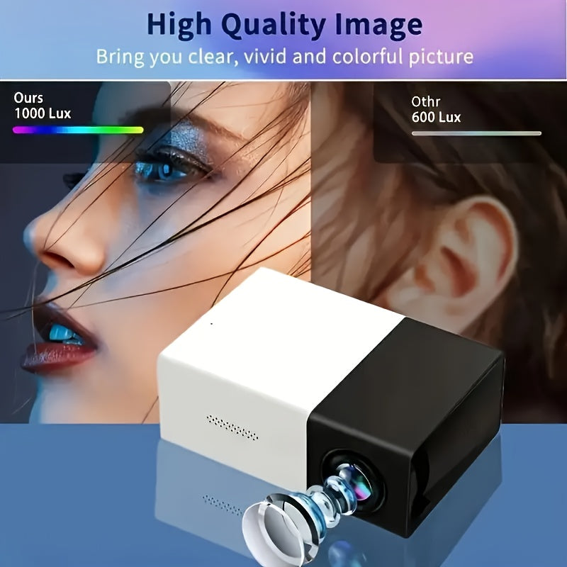 ZRZTM Mini Projector with 1080P HD, built-in speaker, fast focus, portable for multiple devices, 16:9 aspect ratio, 220-240V, remote control, 50-99 lumens, 320P native resolution, ceiling