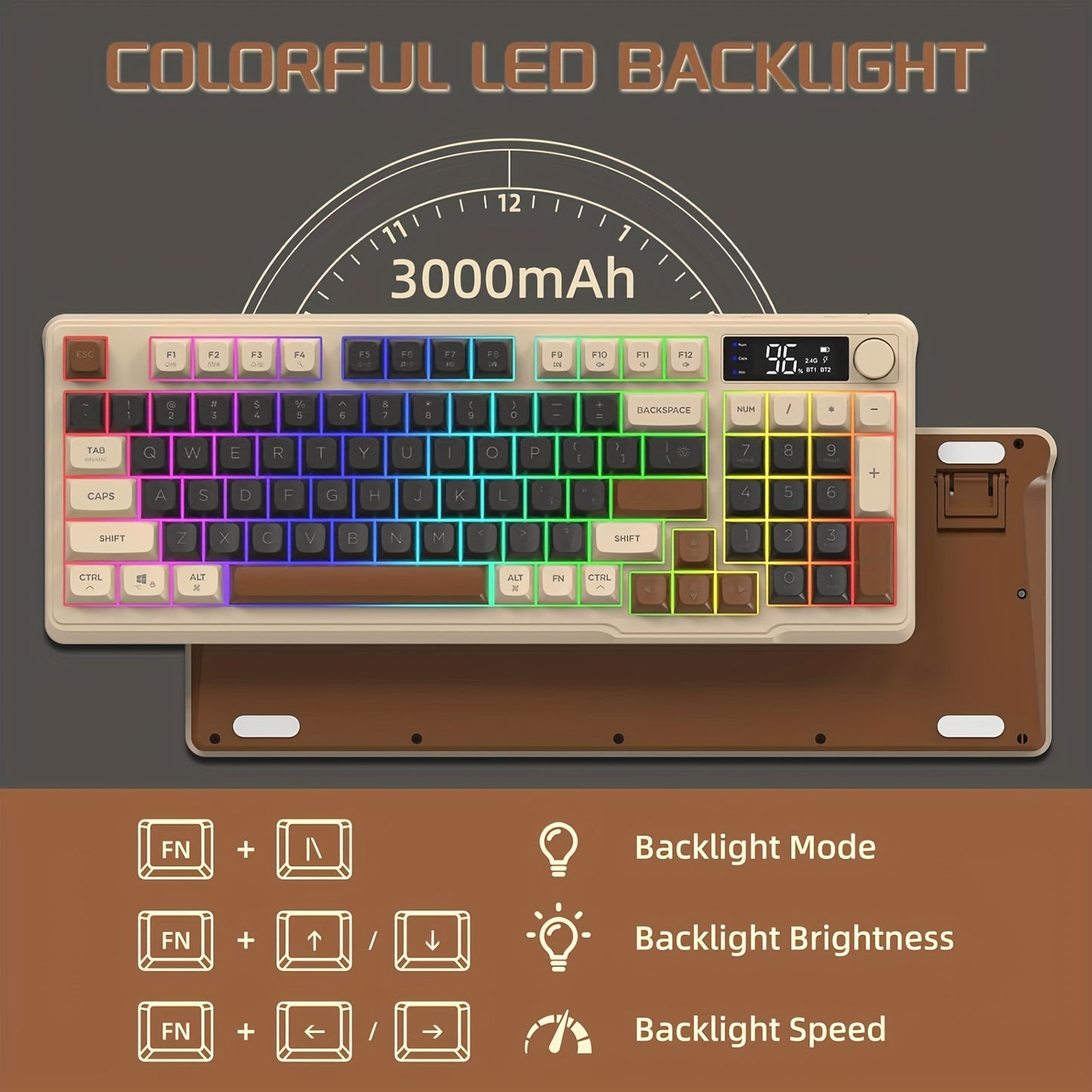 FREEWOLF M96 Wireless Membrane Gaming Keyboard, BT/2.4G Wireless Mechanical Keyboard with RGB LED Backlit, Display Screen, PBT Keycap, 3000mAh Battery, US Layout For Win/Mac