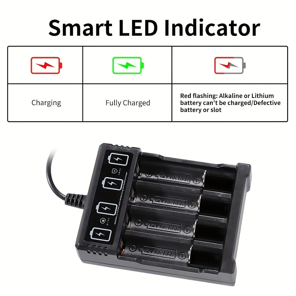 USB rechargeable charger for AA & AAA Ni-MH & Ni-CD batteries, high-speed charging, compact design, ≤36V, battery not included.