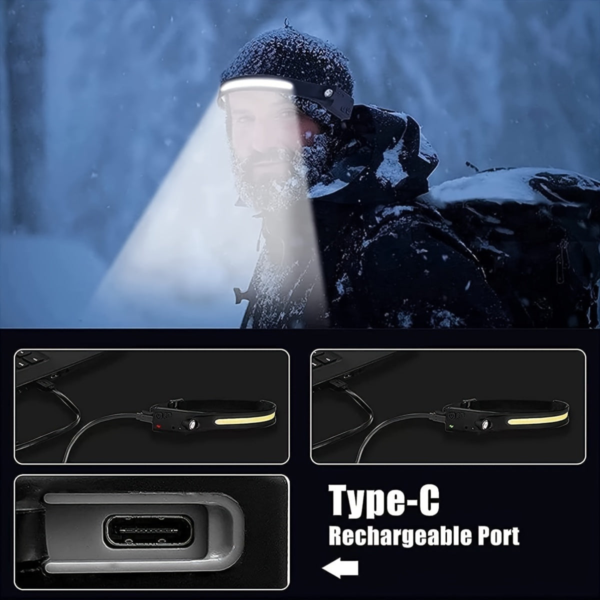 New Light Technology Induction Headlight features dual COB sources for strong illumination, USB charging, and is ideal for outdoor activities such as cycling, running, and fishing.