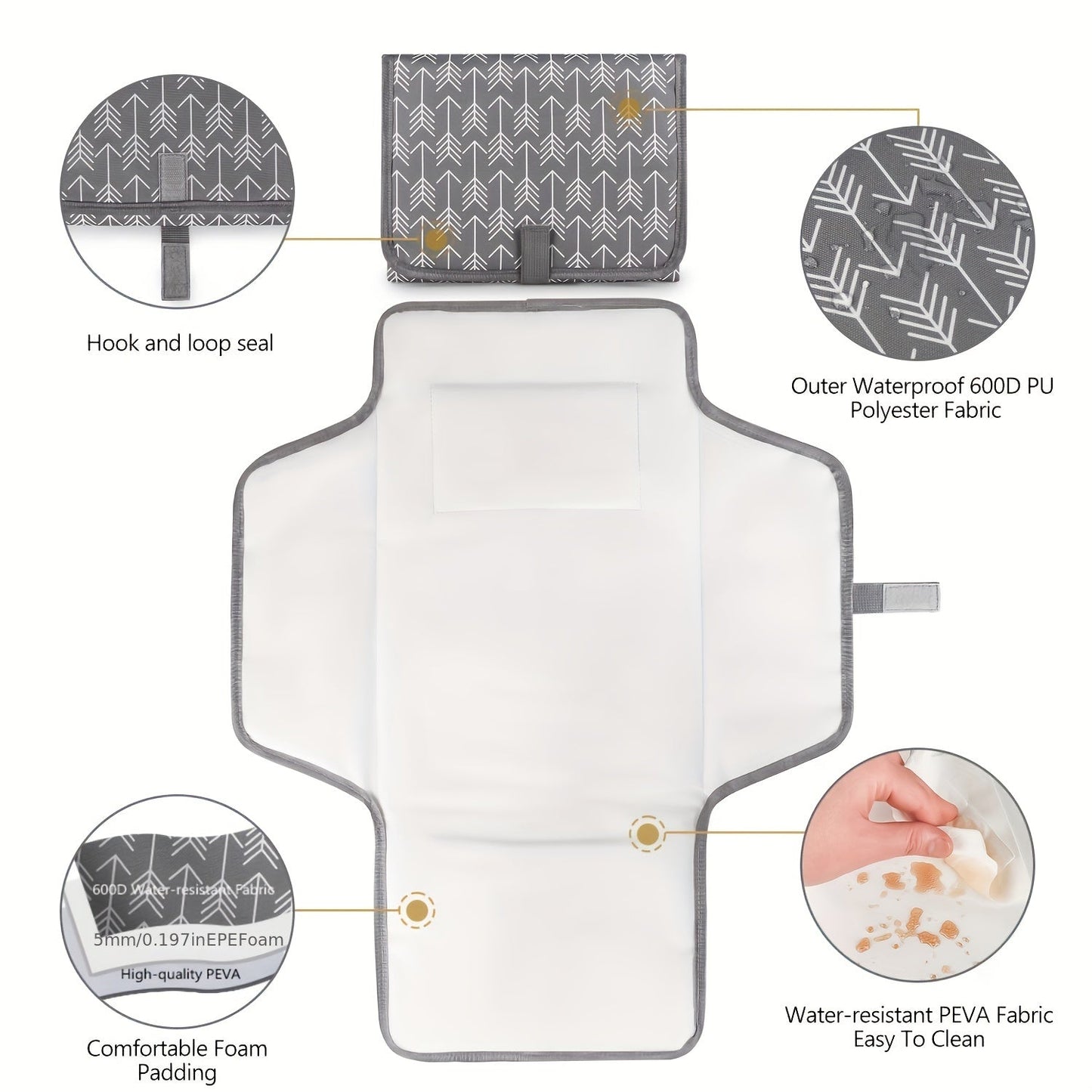 Portable, Waterproof Diaper Changing Pad: Lightweight and Ideal for Travel