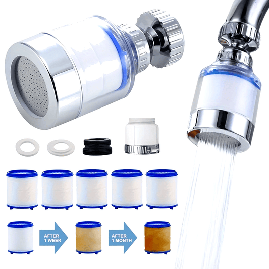 Kitchen faucet water filter with 360-degree rotating feature, designed for removing chlorine and heavy metals, softening hard water with a replaceable cartridge. Includes a splash-proof sprayer head, water-saving aerator, and can also be used as a home