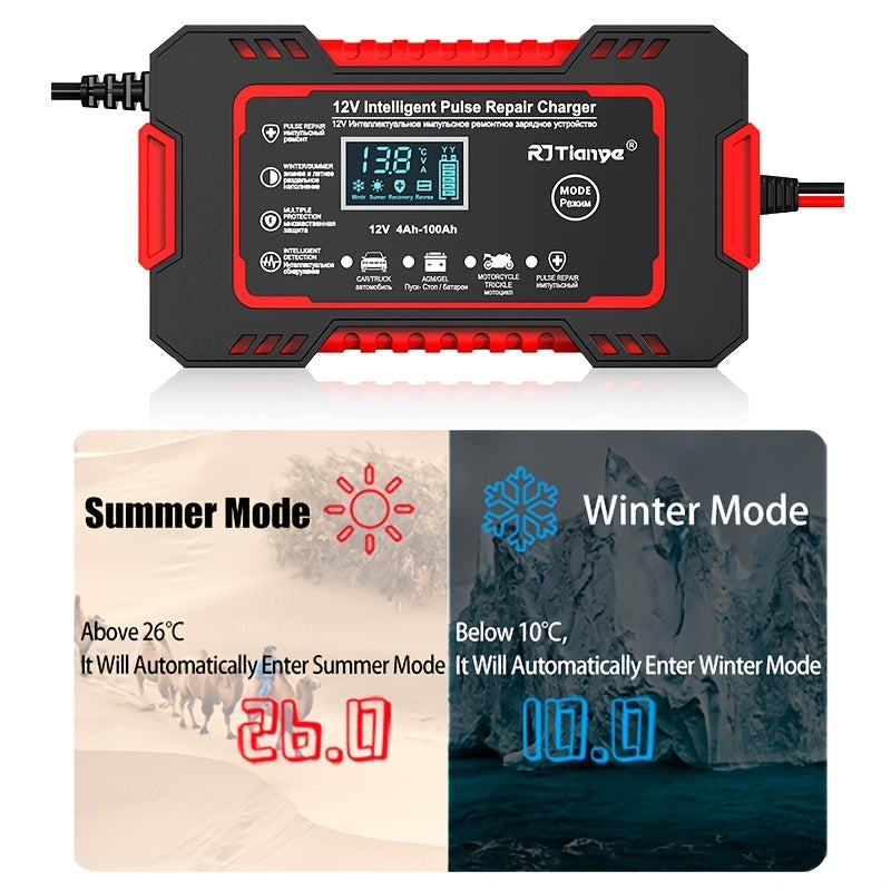 Car Battery Charger for 12V 2-100Ah batteries with desulfation and temperature compensation, designed to maintain car batteries.