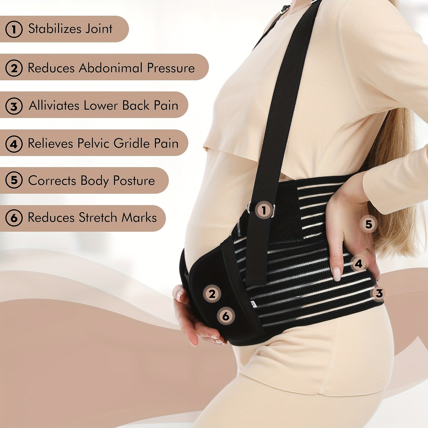 Pregnancy and postpartum support belt with breathable material, detachable shoulder strap, and adjustable sizes.