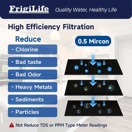 The 1pack FrigiLife Under Sink Water Filter System is a high-capacity solution for clean drinking water. With the ability to filter up to 22,000 gallons, this system connects directly under your counter to remove chlorine, large particles, bad taste, and